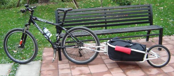 Global B2B directory Global trade lead