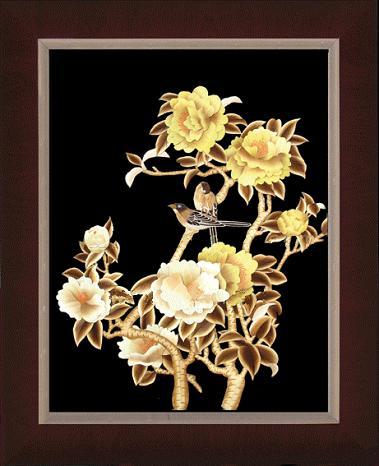 Global B2B directory Global trade lead