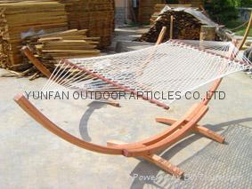 Global B2B directory Global trade lead