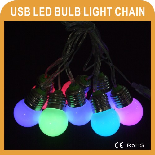 Global B2B directory Global trade lead