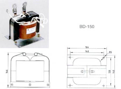 Global B2B directory Global trade lead