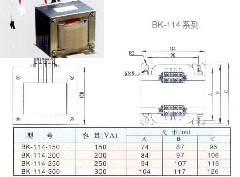 Global B2B directory Global trade lead