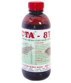 Global B2B directory Global trade lead