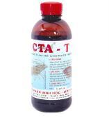 Global B2B directory Global trade lead