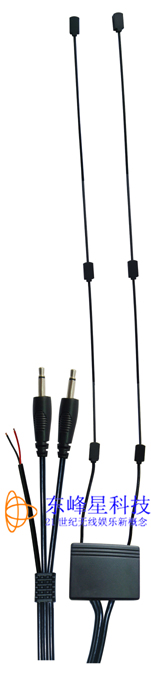 Global B2B directory Global trade lead