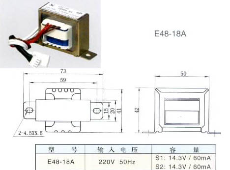 Global B2B directory Global trade lead