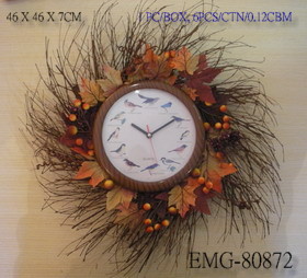 Global B2B directory Global trade lead