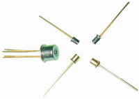 Global B2B directory Global trade lead