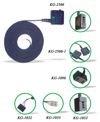 Global B2B directory Global trade lead