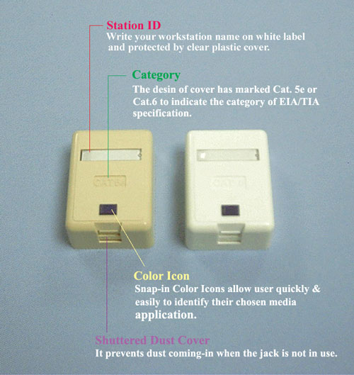 Global B2B directory Global trade lead