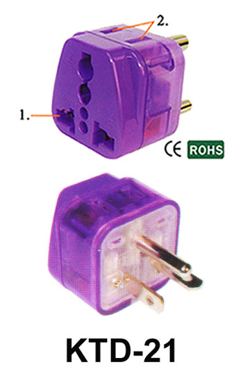 Global B2B directory Global trade lead