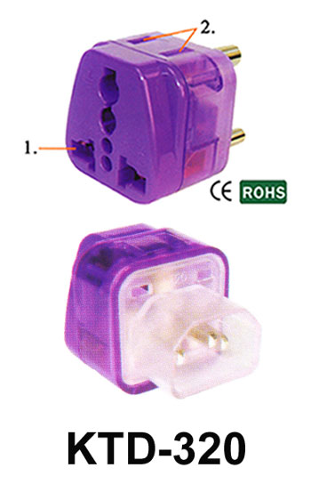 Global B2B directory Global trade lead