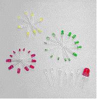 Global B2B directory Global trade lead