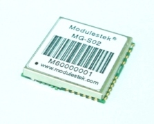 Global B2B directory Global trade lead