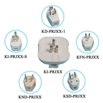 Global B2B directory Global trade lead