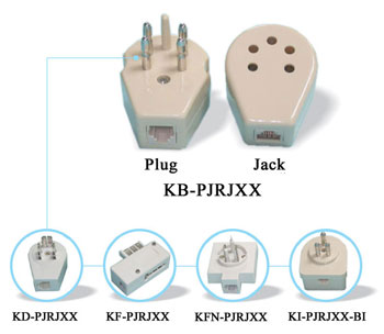 Global B2B directory Global trade lead