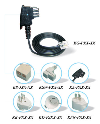 Global B2B directory Global trade lead