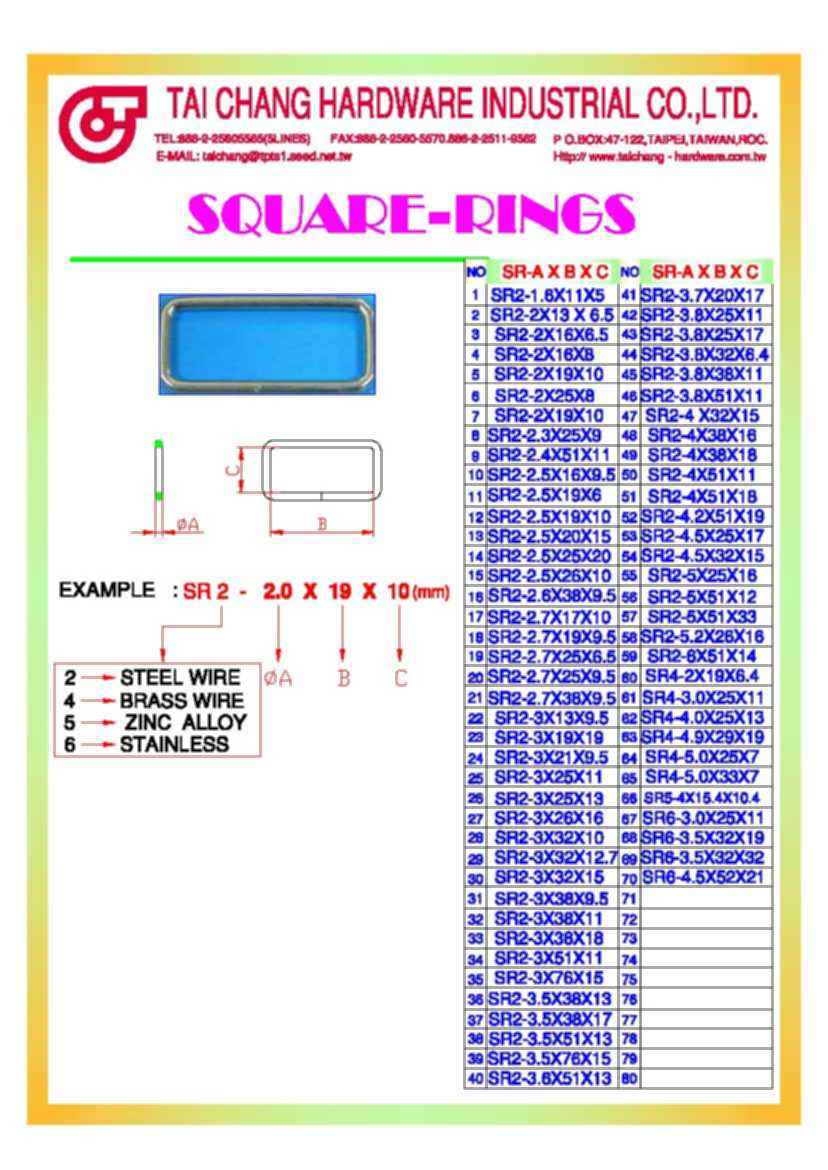 Global B2B directory Global trade lead
