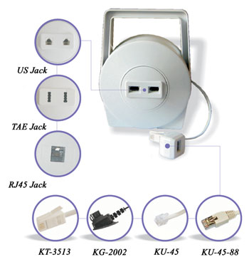 Global B2B directory Global trade lead