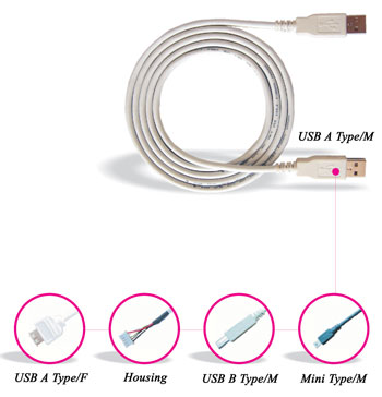 Global B2B directory Global trade lead