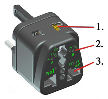 Global B2B directory Global trade lead