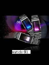 Global B2B directory Global trade lead