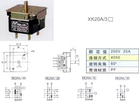 Global B2B directory Global trade lead