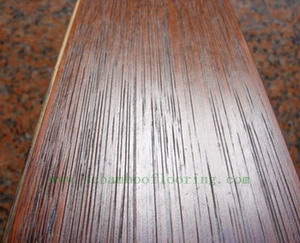 Global B2B directory Global trade lead