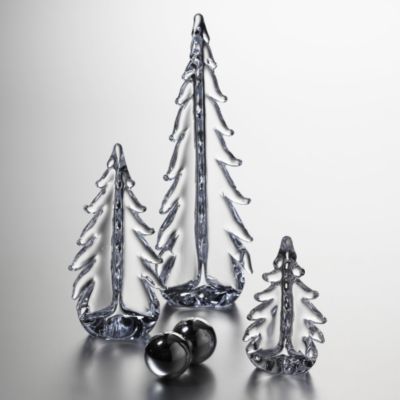 Global B2B directory Global trade lead